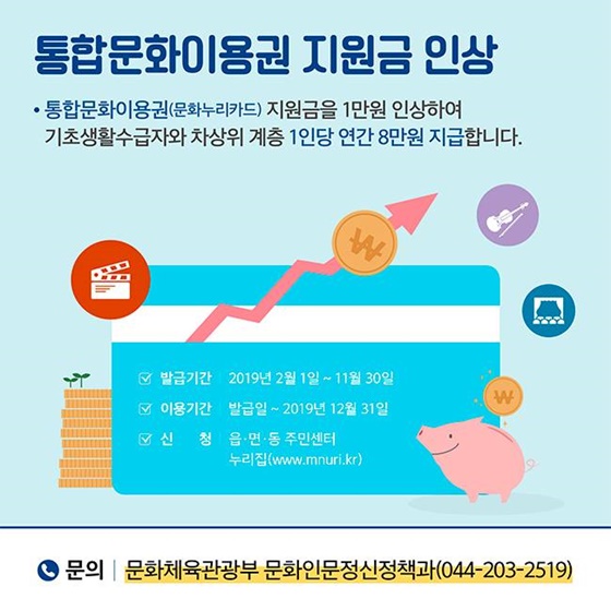 [2019년 달라지는 제도] 취약계층 편