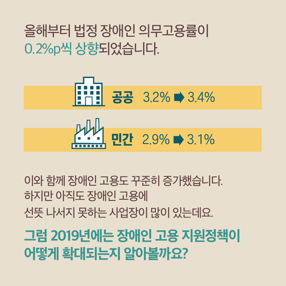 2019 달라지는 장애인 고용 정책