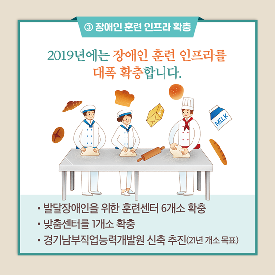 2019 달라지는 장애인 고용 정책