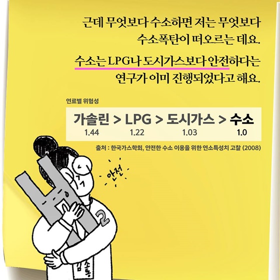 [딱풀이] 수소경제
