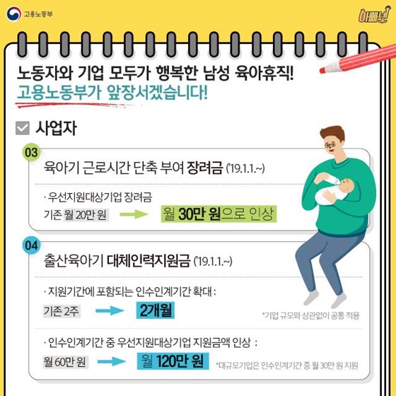 “아빠 육아휴직으로 소확행 누리세요”