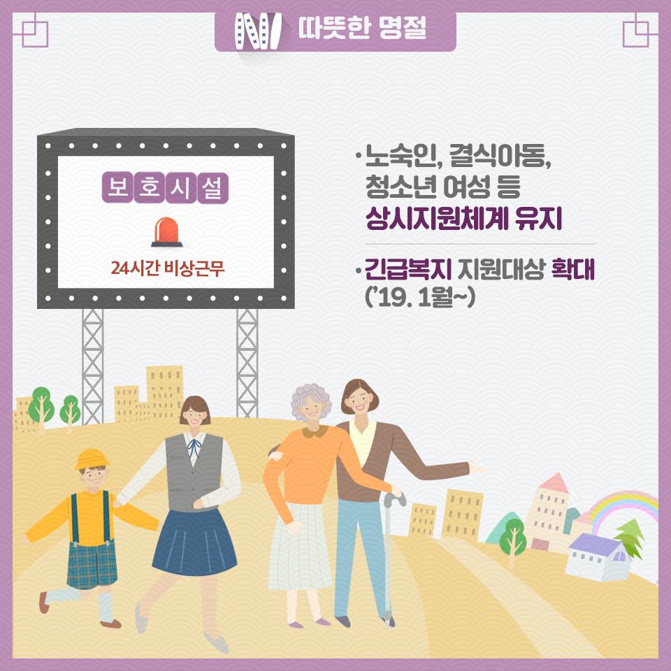 2019 설 민생안정 대책
