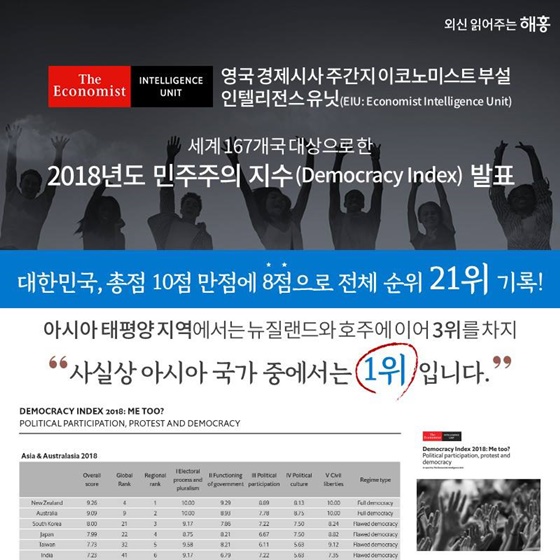 해외언론에 비친 대한민국의 이미지는?