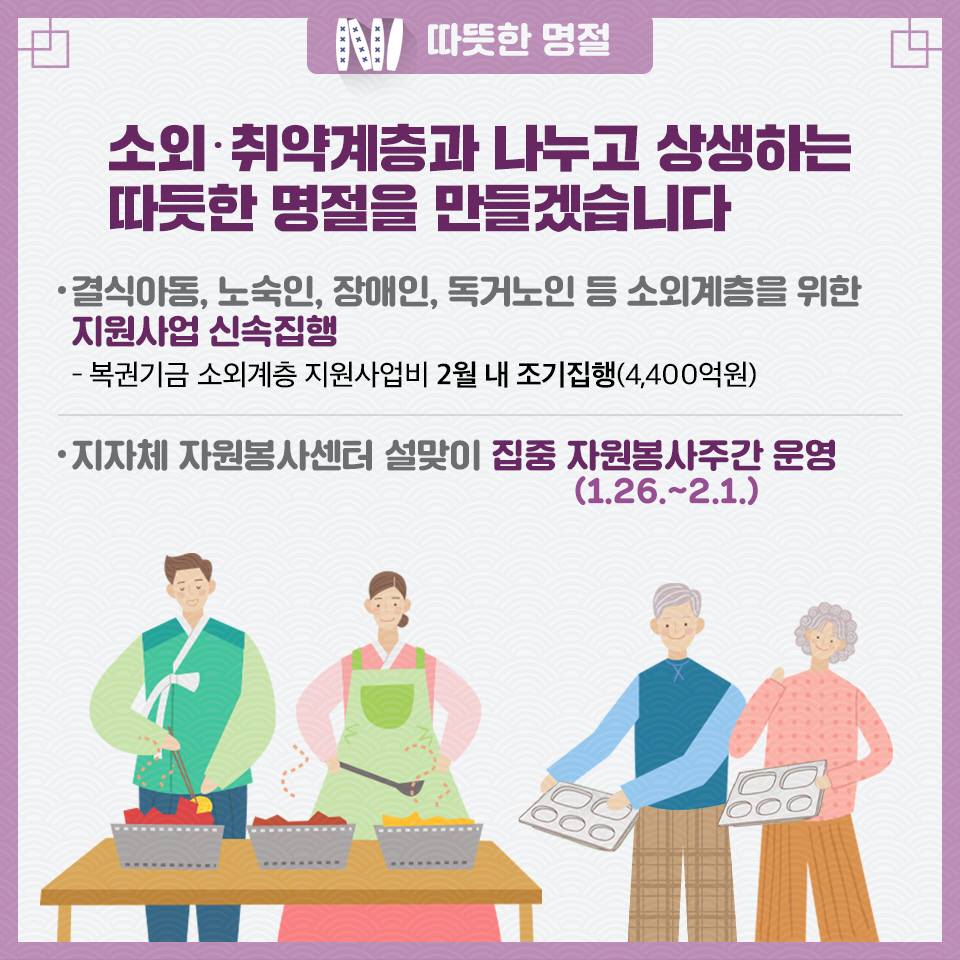 2019 설 민생안정 대책