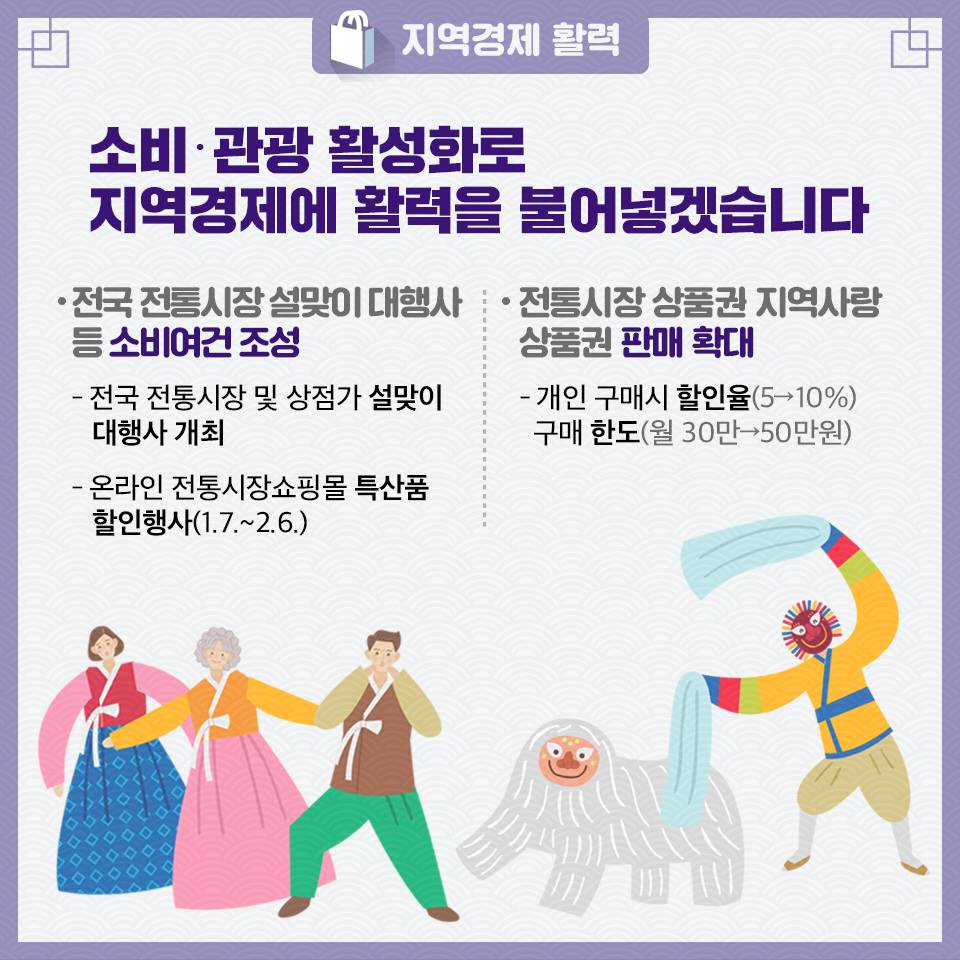 2019 설 민생안정 대책