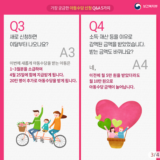 [Q&A] 바뀐 아동수당, 다시 신청해야 하나요?