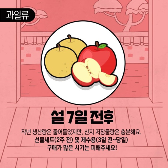 설날 맞이 국산 농산물 알뜰하게 구매하려면?