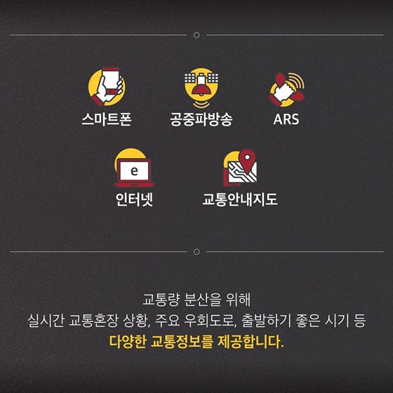 설 연휴 대이동, 감당하실 수 있겠습니까?