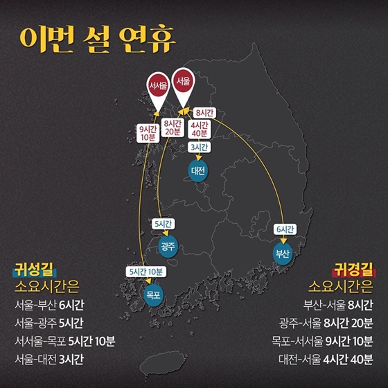 설 연휴 대이동, 감당하실 수 있겠습니까?