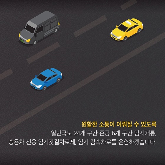 설 연휴 대이동, 감당하실 수 있겠습니까?