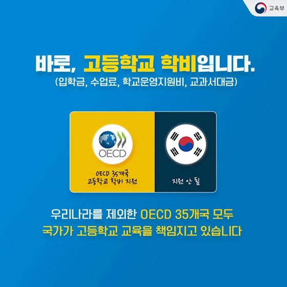 우리나라 고등학생만 내는 돈?