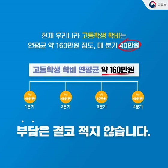 우리나라 고등학생만 내는 돈?