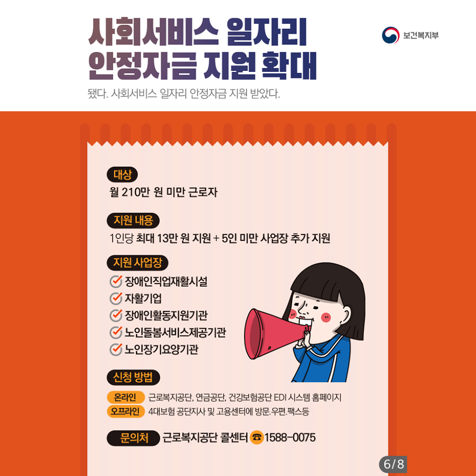 청년 복지정책 7가지 총정리