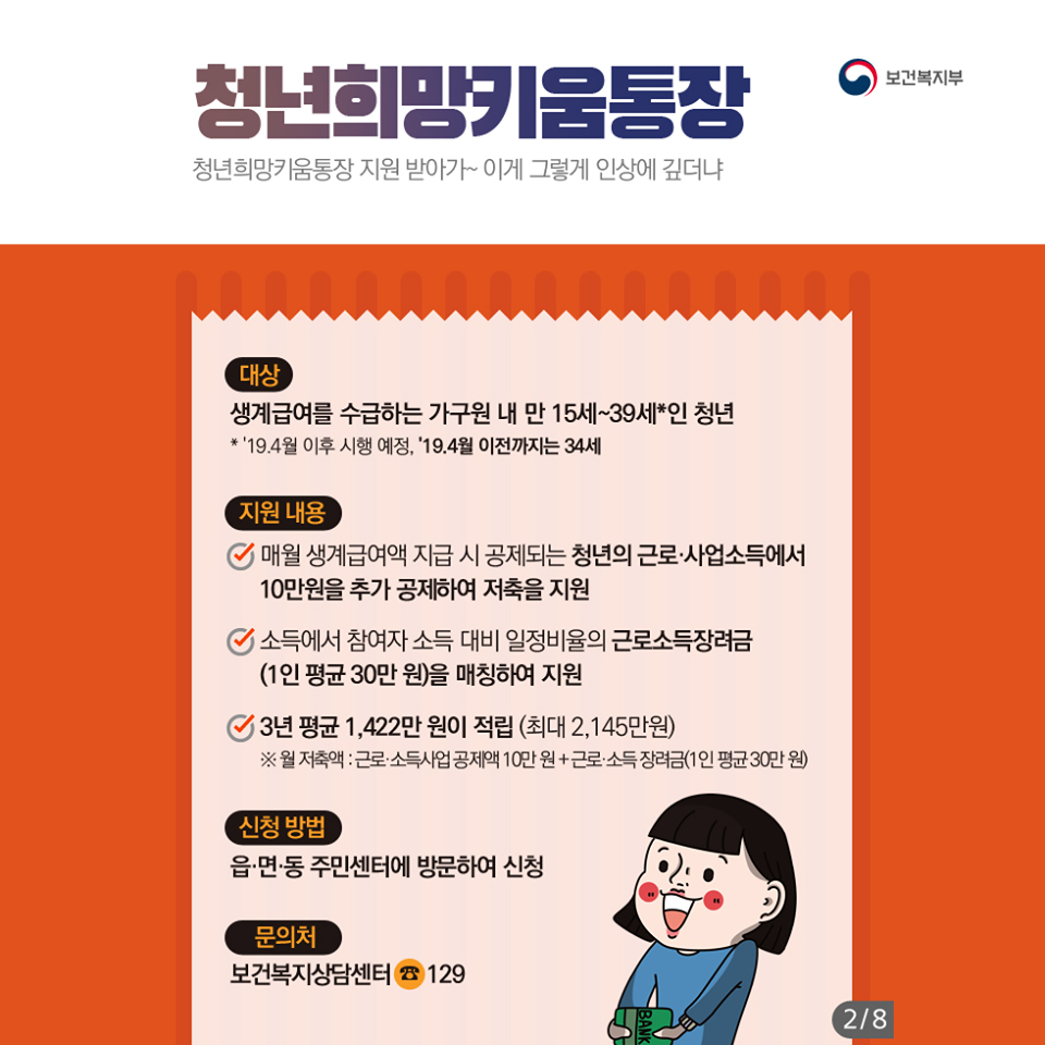 청년 복지정책 7가지 총정리