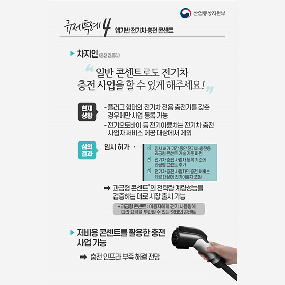 국회에 수소충선소 들어선다