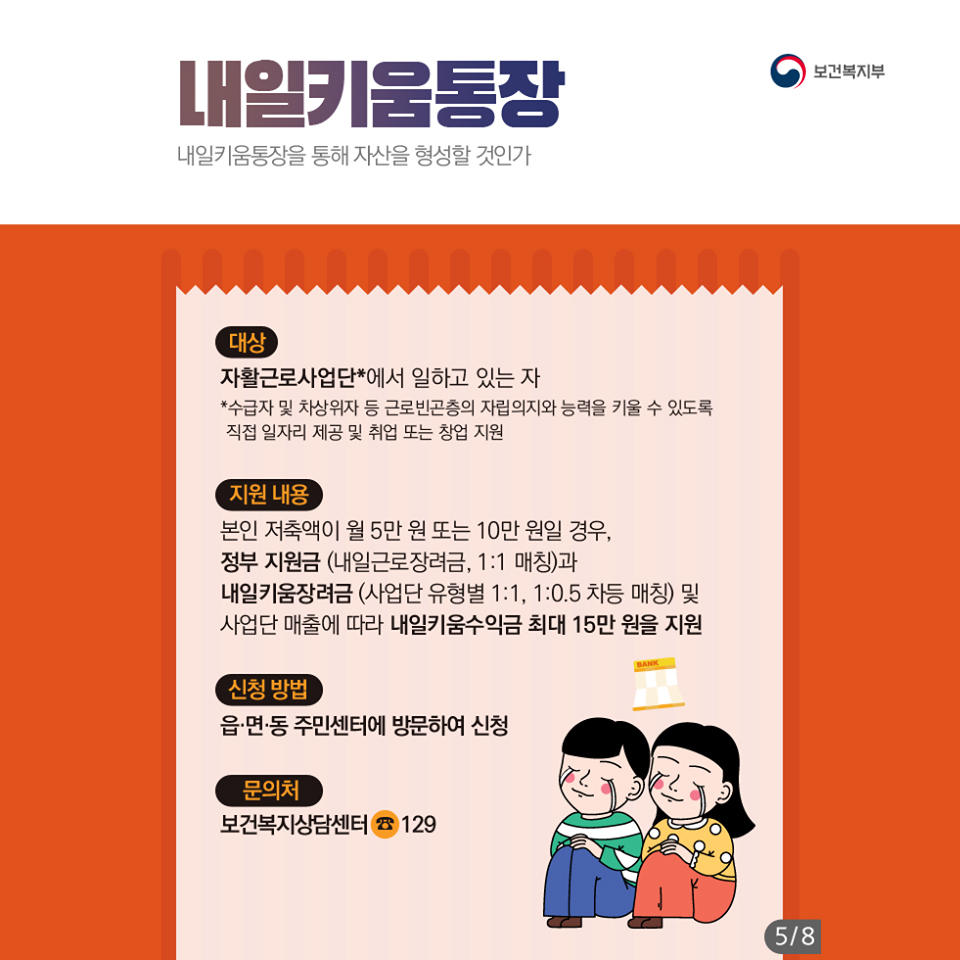 청년 복지정책 7가지 총정리