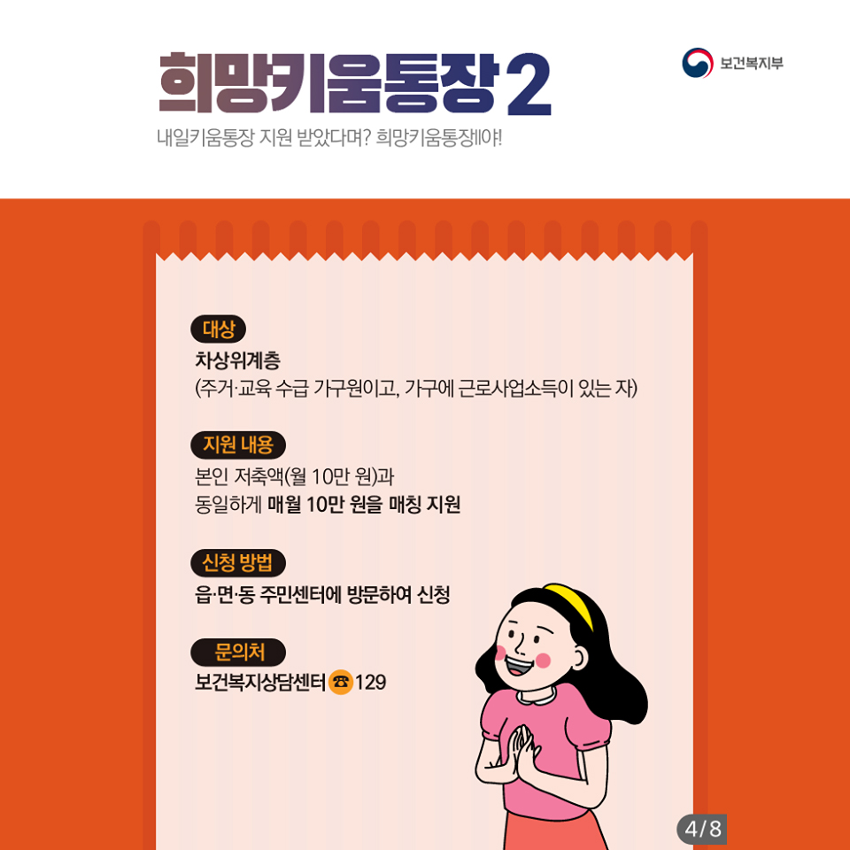 청년 복지정책 7가지 총정리