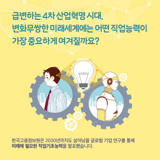 4차 산업혁명 시대, 어떤 직업능력이 중요한가?