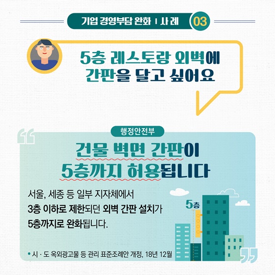 기업 현장의 목소리로 규제를 바꿉니다