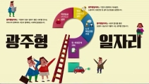 광주형 일자리 - 정책DB | 대한민국 정책브리핑
