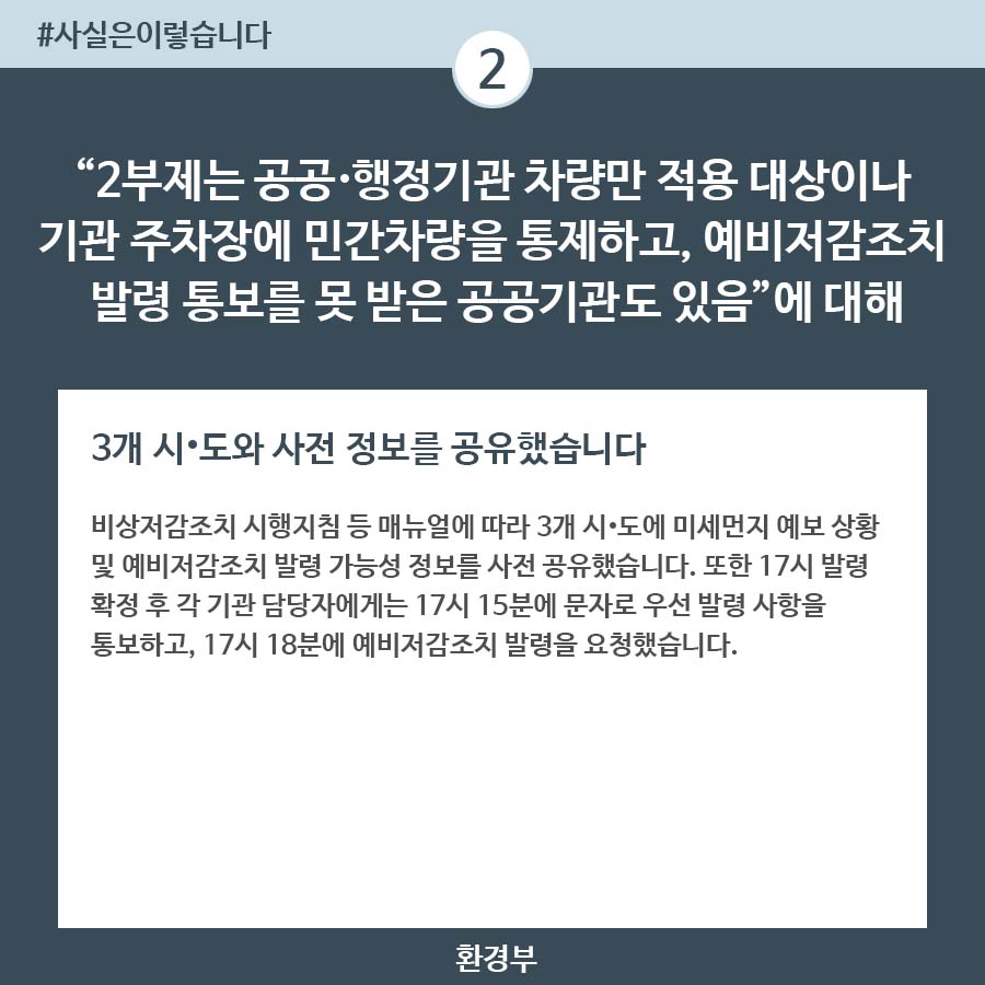 20일 미세먼지 실측치, 예비저감조치 기준 충족