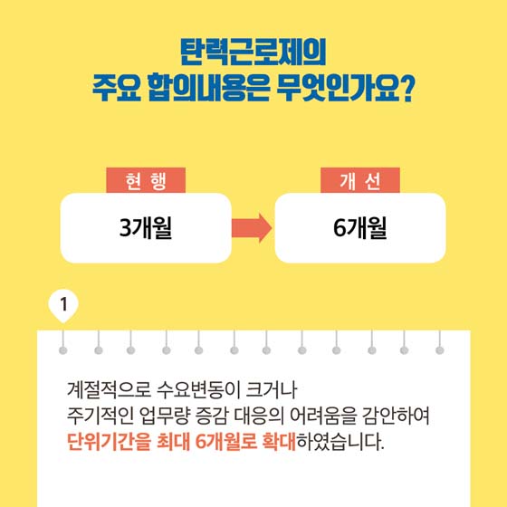 사회적 합의로 개선되는 탄력근로제