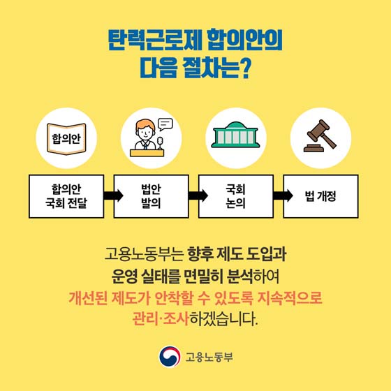 사회적 합의로 개선되는 탄력근로제