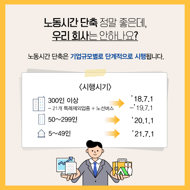 오늘도 퇴근하지 못한 당신을 위한 노동시간 단축!