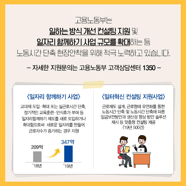 오늘도 퇴근하지 못한 당신을 위한 노동시간 단축!