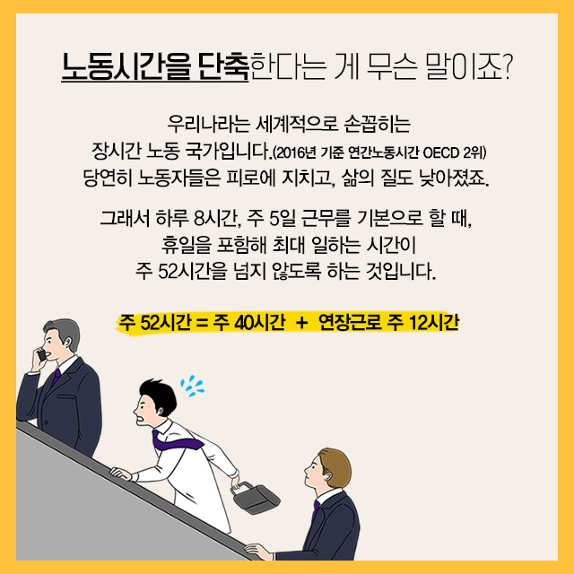 오늘도 퇴근하지 못한 당신을 위한 노동시간 단축!