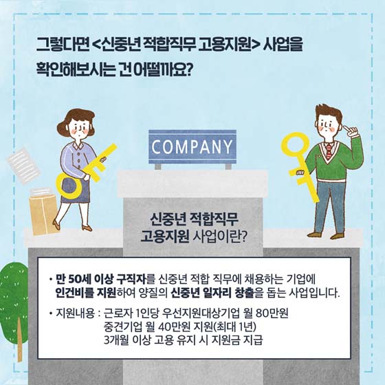 고용지원금 주는 신중년 적합직무…74→213개로 확대