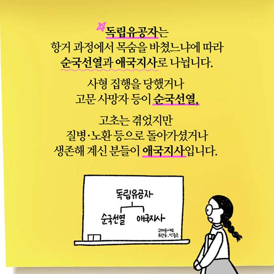[딱풀이] ‘독립유공자’란?