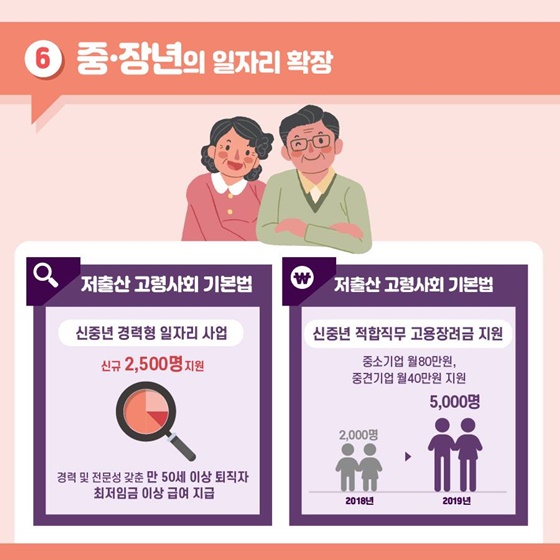 영유아부터 어르신까지 온 가족 지원 정책