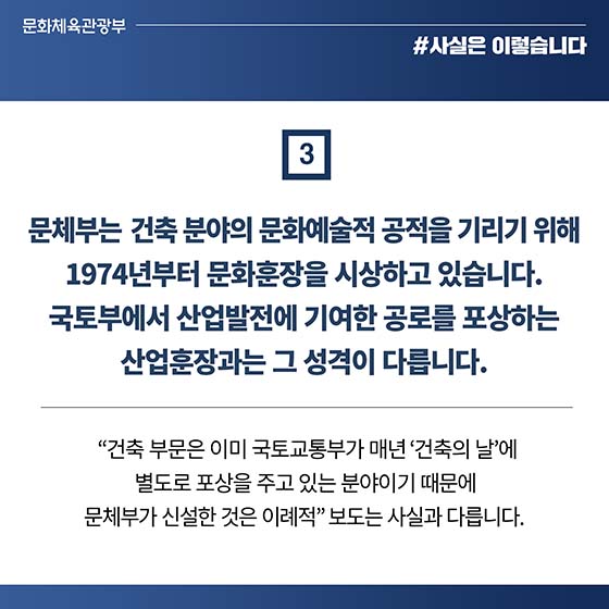 건축 분야 문화훈장, 1974년부터 별도 시상