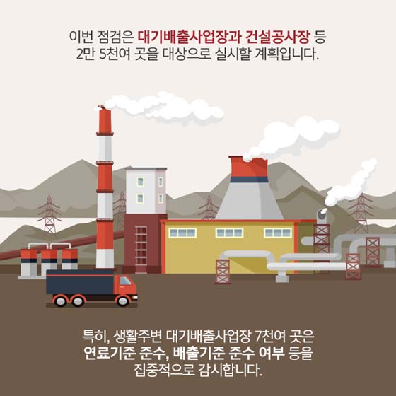 미세먼지 다량배출현장 특별 점검