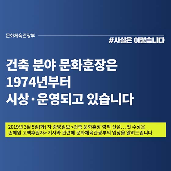 건축 분야 문화훈장, 1974년부터 별도 시상