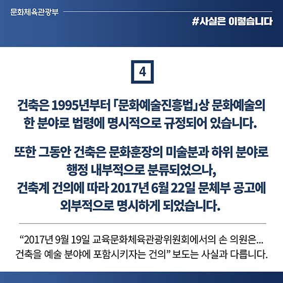 건축 분야 문화훈장, 1974년부터 별도 시상