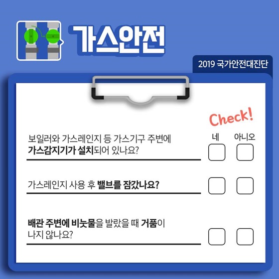 ‘나는 안전왕일까?’…국민안전 체크리스트