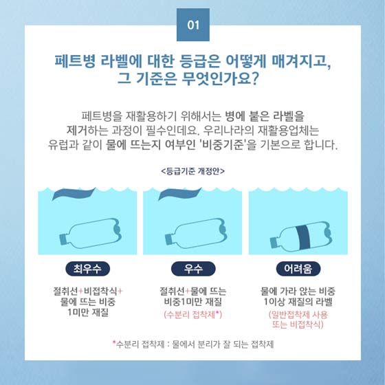 페트병 라벨에도 등급이 있다?