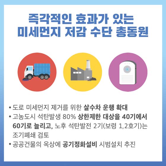 고농도 미세먼지 긴급조치를 강화합니다