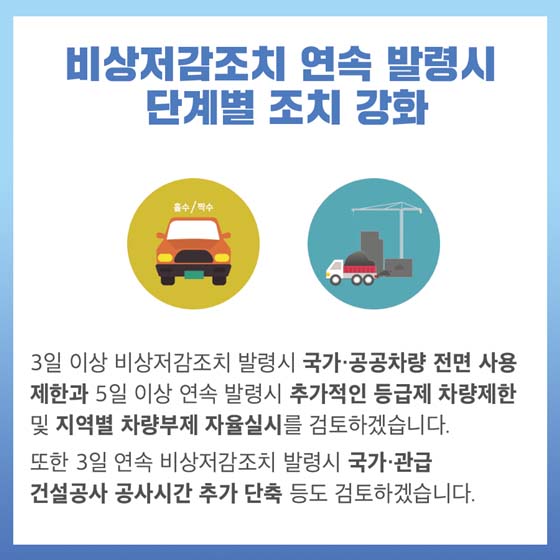 고농도 미세먼지 긴급조치를 강화합니다