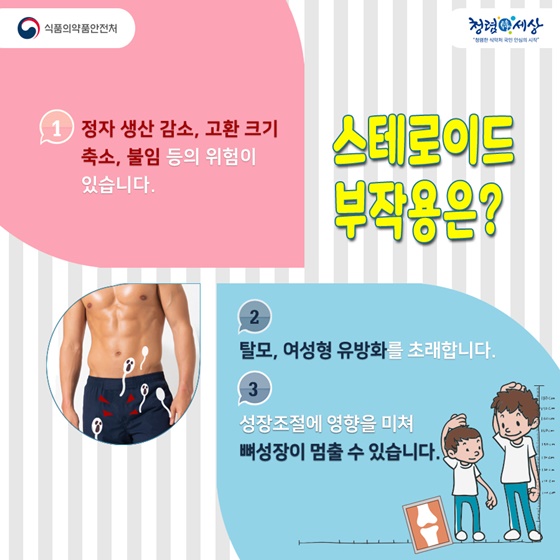 불법 스테로이드, 얼마나 위험할까?