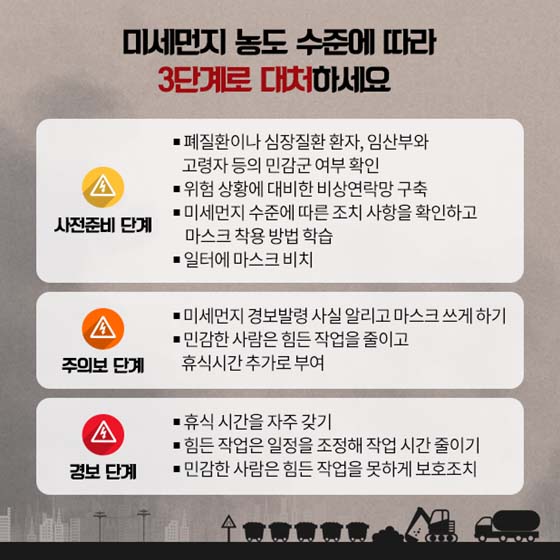 건설현장 근로자를 위한 미세먼지 대처 가이드