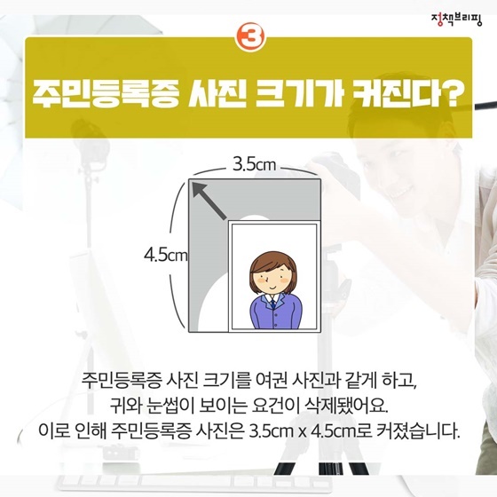 [1분완성 정책상식] 주민등록증 편