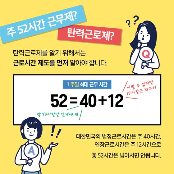 탄력근로제가 뭔가요?