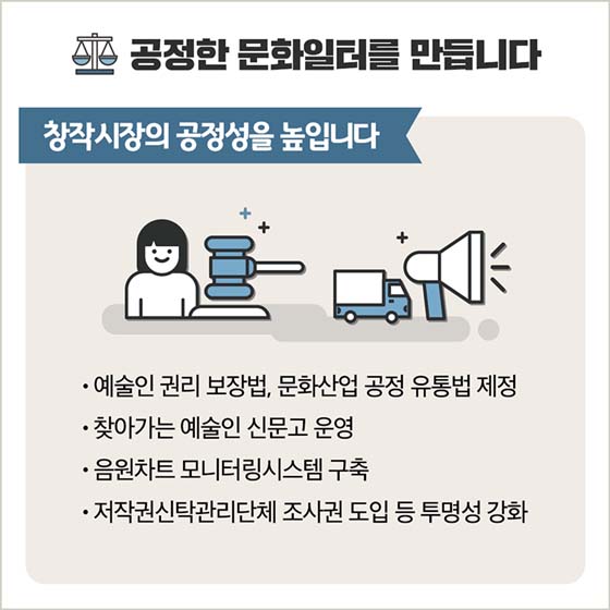 함께 행복한 문화국가를 위한 문화체육관광부의 11가지 계획