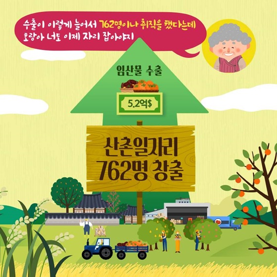 할머니의 곶감이 어떻게 미국으로 갔을까