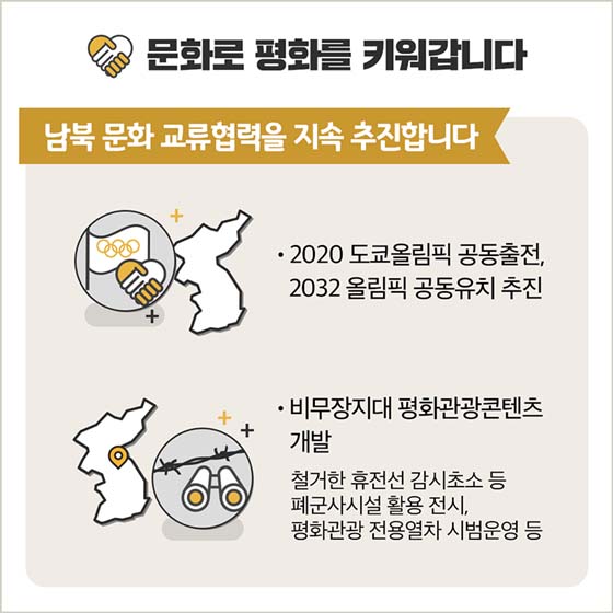 함께 행복한 문화국가를 위한 문화체육관광부의 11가지 계획