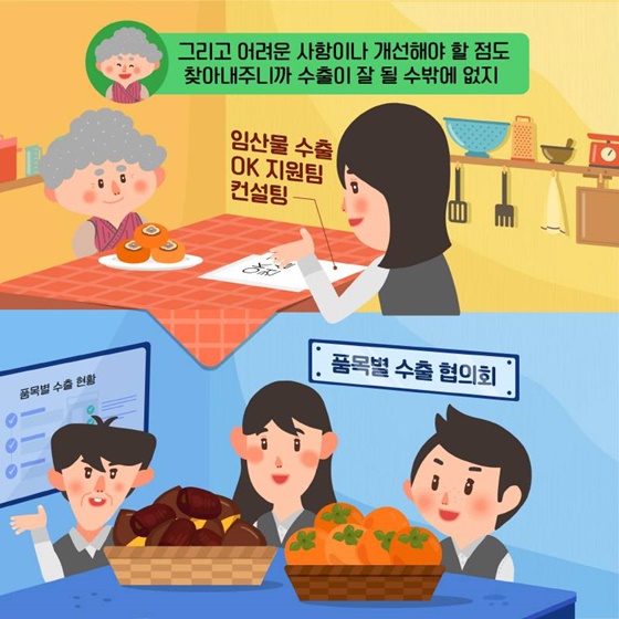 할머니의 곶감이 어떻게 미국으로 갔을까