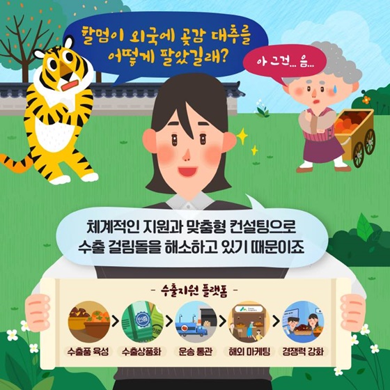 할머니의 곶감이 어떻게 미국으로 갔을까